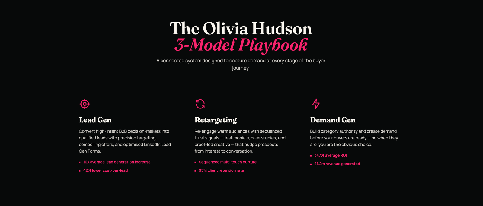 Olivia Hudson three-model playbook section