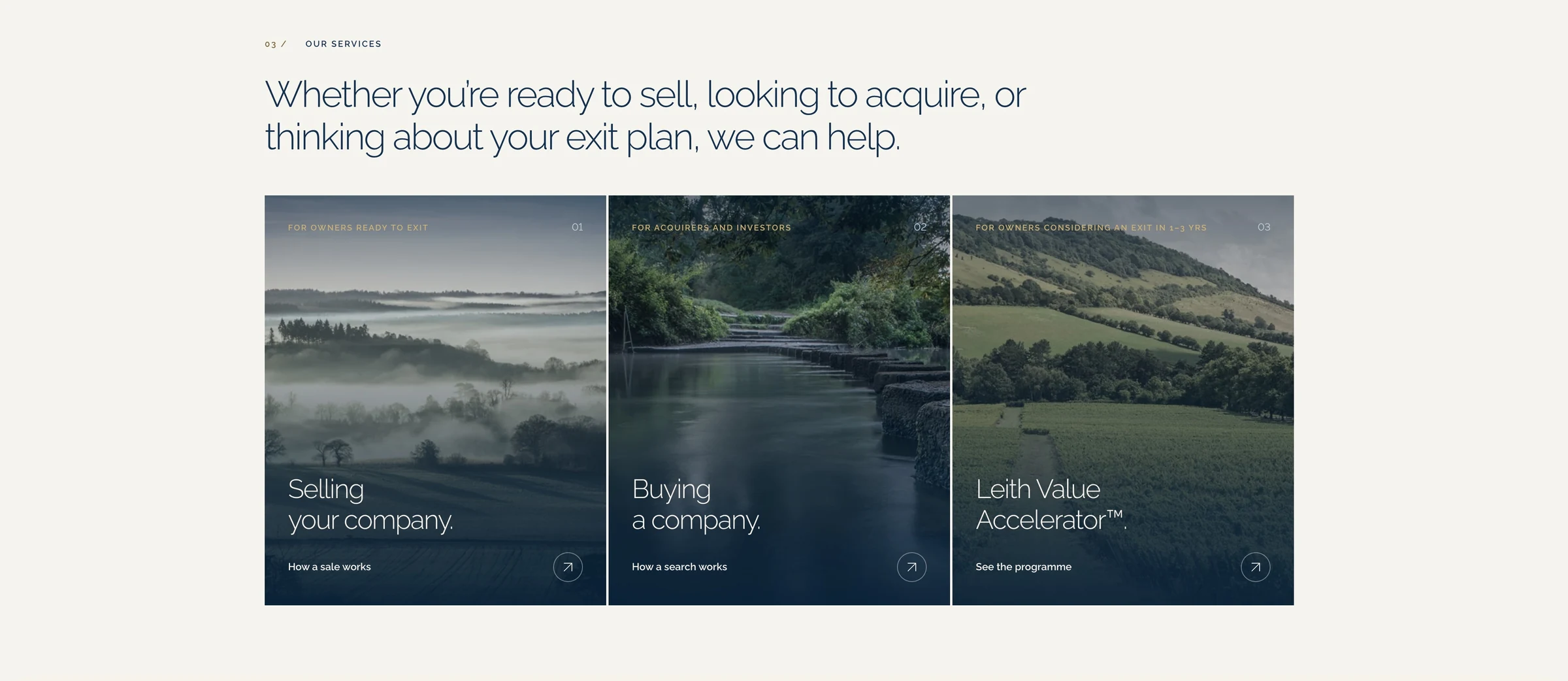 Leith M&A Selling, Buying and Value Accelerator services